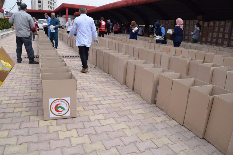 Heyva Sor a Kurdistanê – 2025